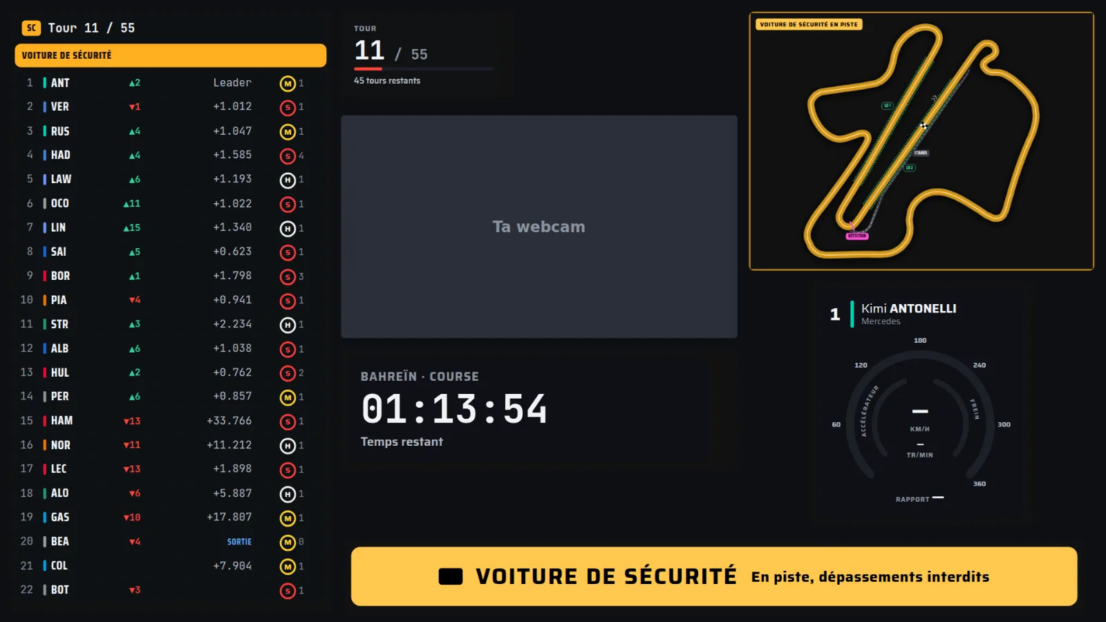 Overlays Paddock Live dans OBS : classement, tours, temps restant, carte, télémétrie et bandeau de drapeau